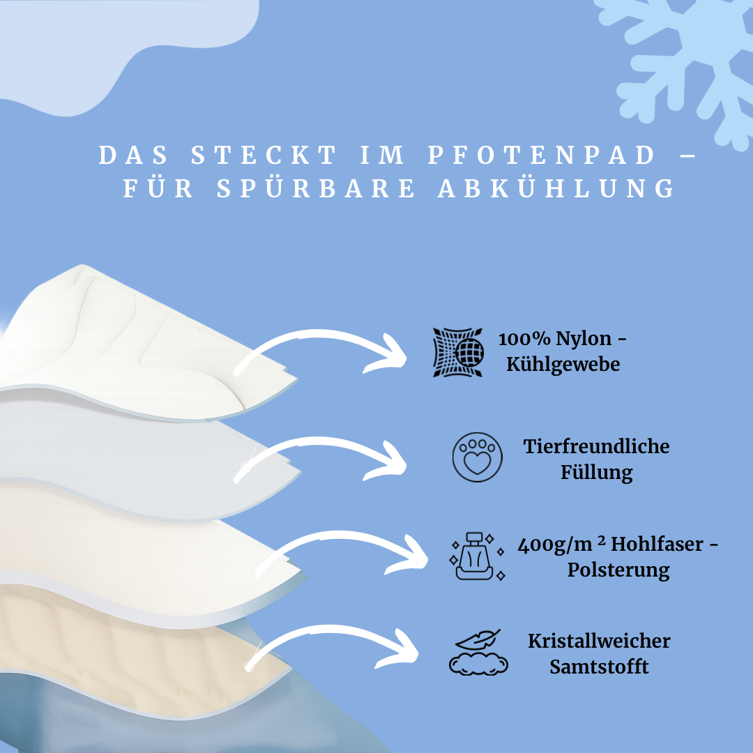 PfotenPad